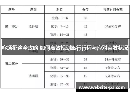客场征途全攻略 如何高效规划旅行行程与应对突发状况 客场征途全攻略 如何高效规划旅行行程与应对突发状况