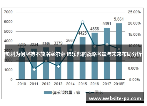 热刺为何坚持不放洛塞尔索 俱乐部的战略考量与未来布局分析