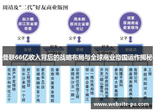 曼联66亿收入背后的战略布局与全球商业帝国运作揭秘 曼联66亿收入背后的战略布局与全球商业帝国运作揭秘