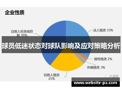球员低迷状态对球队影响及应对策略分析 球员低迷状态对球队影响及应对策略分析