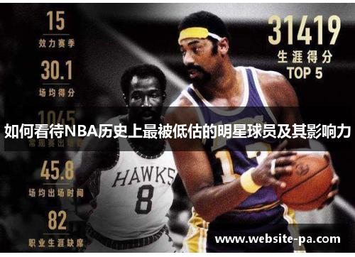 如何看待NBA历史上最被低估的明星球员及其影响力 如何看待NBA历史上最被低估的明星球员及其影响力