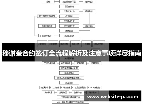 穆谢奎合约签订全流程解析及注意事项详尽指南 穆谢奎合约签订全流程解析及注意事项详尽指南