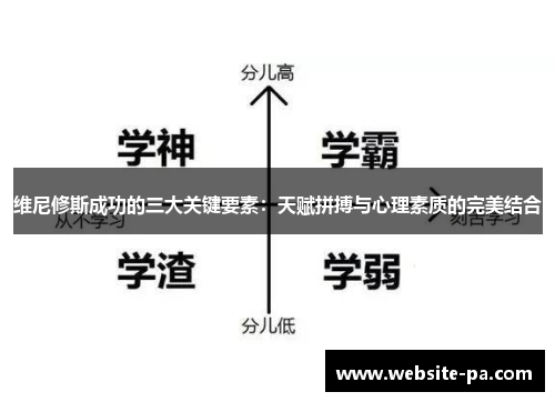 维尼修斯成功的三大关键要素:天赋拼搏与心理素质的完美结合 维尼修斯成功的三大关键要素:天赋拼搏与心理素质的完美结合