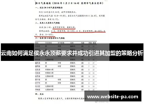 云南如何满足侯永永顶薪要求并成功引进其加盟的策略分析