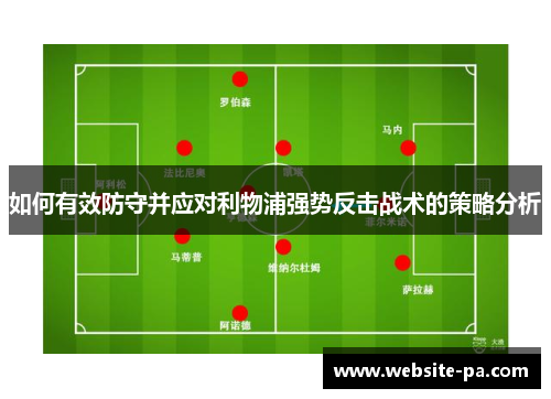 如何有效防守并应对利物浦强势反击战术的策略分析 如何有效防守并应对利物浦强势反击战术的策略分析
