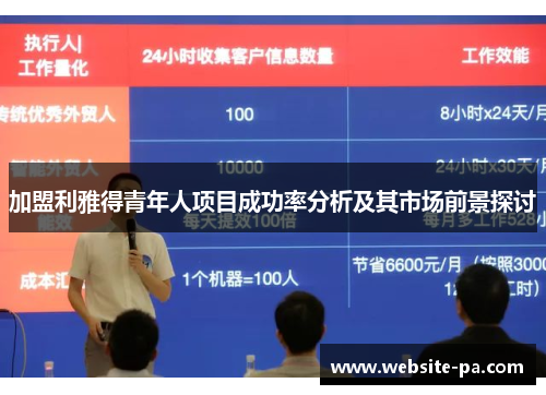 加盟利雅得青年人项目成功率分析及其市场前景探讨