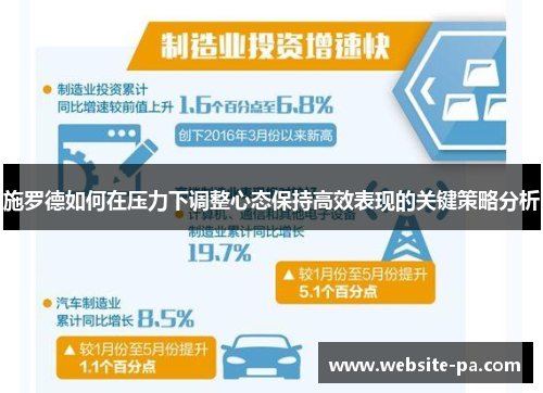 施罗德如何在压力下调整心态保持高效表现的关键策略分析 施罗德如何在压力下调整心态保持高效表现的关键策略分析