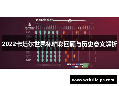 2022卡塔尔世界杯精彩回顾与历史意义解析 2022卡塔尔世界杯精彩回顾与历史意义解析