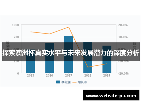 探索澳洲杯真实水平与未来发展潜力的深度分析
