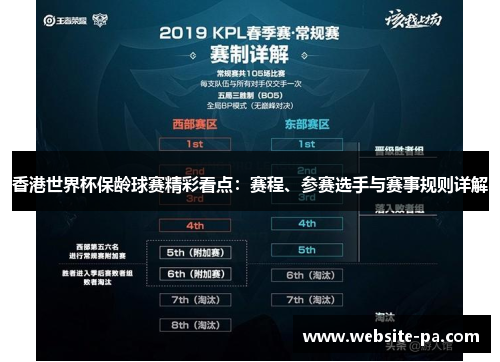 香港世界杯保龄球赛精彩看点：赛程、参赛选手与赛事规则详解