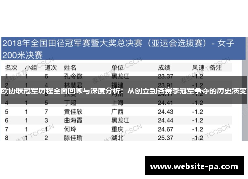 欧协联冠军历程全面回顾与深度分析：从创立到各赛季冠军争夺的历史演变