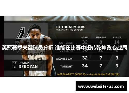 英冠赛季关键球员分析 谁能在比赛中扭转乾坤改变战局