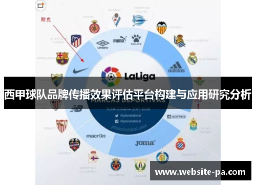 西甲球队品牌传播效果评估平台构建与应用研究分析