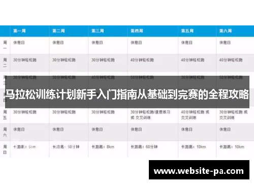 马拉松训练计划新手入门指南从基础到完赛的全程攻略